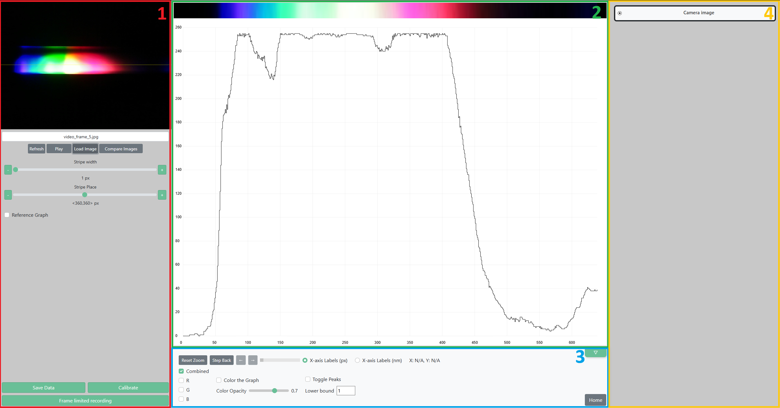 Application Layout Overview
